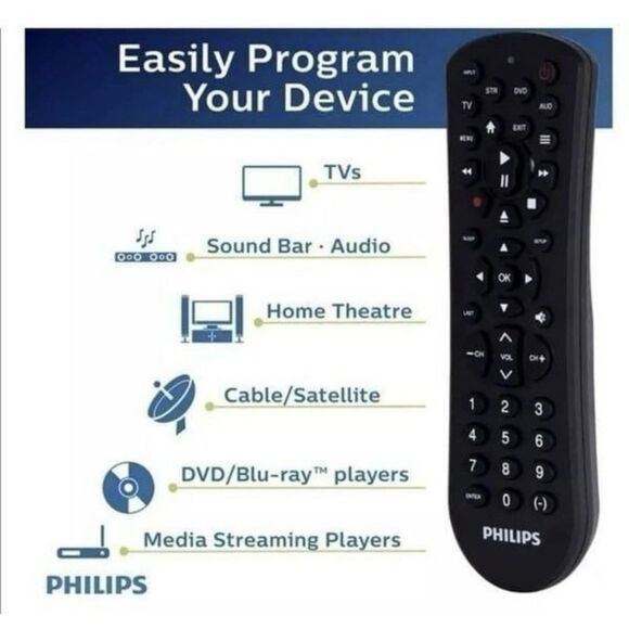 JASCO PHILIPS 4-DEVICE UNIVERSAL REMOTE C - SRP9141A/07 NISP - Picture 5 of 5